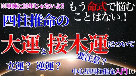 丁巳大運|四柱推命の命式と大運で見る！丁巳・千 昌夫さんの仕事運と金。